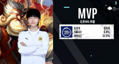 中国女篮不 中国女篮不