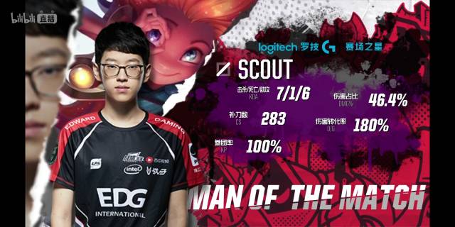 谱写了体育 谱写了体育