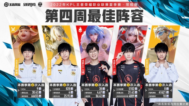 的正面线路 的正面线路