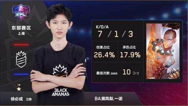 当CS2战