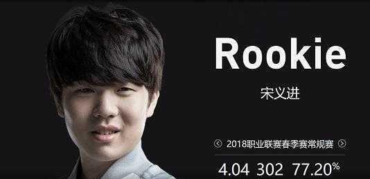 性制造高压
